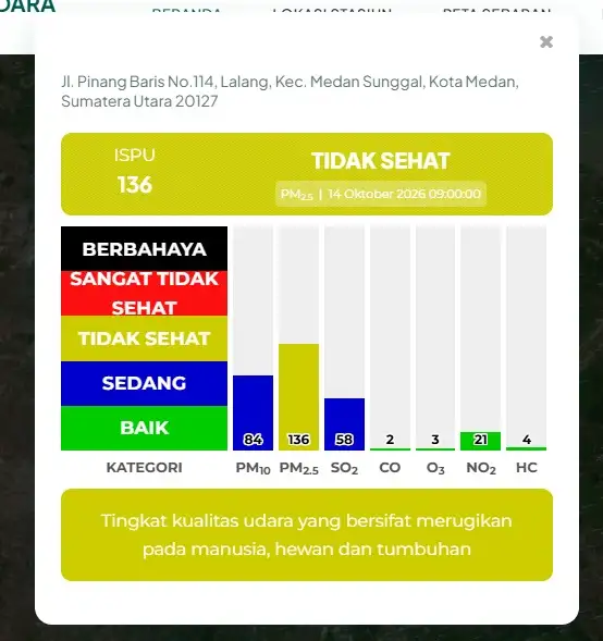 Kabut Asap Masuk Medan, Udara Pinang Baris Tidak Sehat